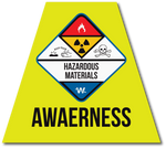 HAZMAT AWARENESS REFLECTIVE HELMET (TET) TETRAHEDRON