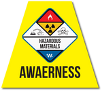 HAZMAT AWARENESS REFLECTIVE HELMET (TET) TETRAHEDRON